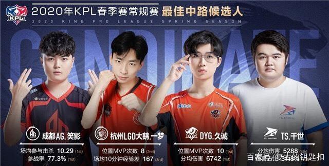 以下几个方
