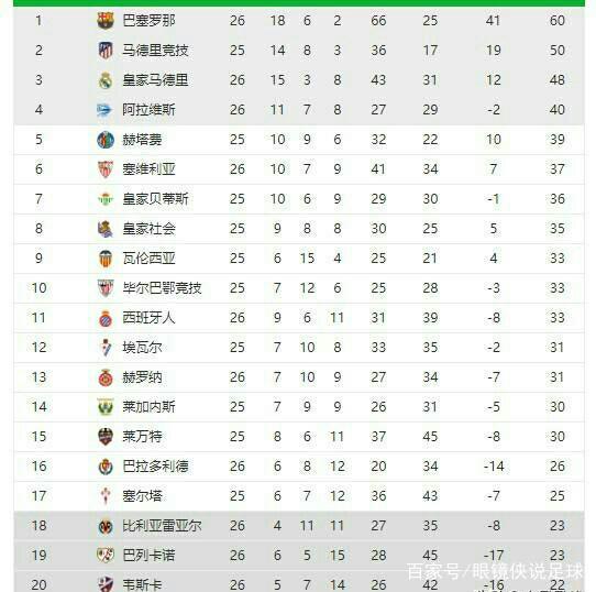 上海男篮为