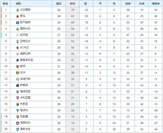 板正上方完 板正上方完