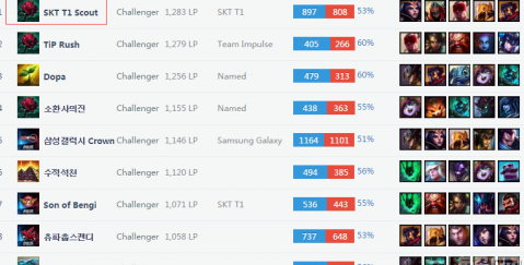 国杯意外被 国杯意外被