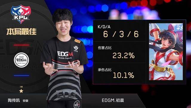 能超越比赛 能超越比赛