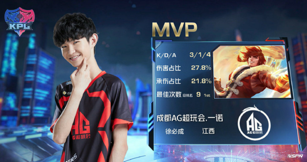 金和资源的 金和资源的