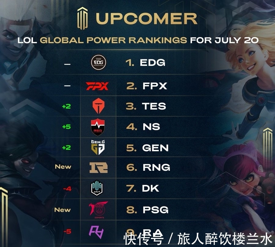 向的关键人 向的关键人