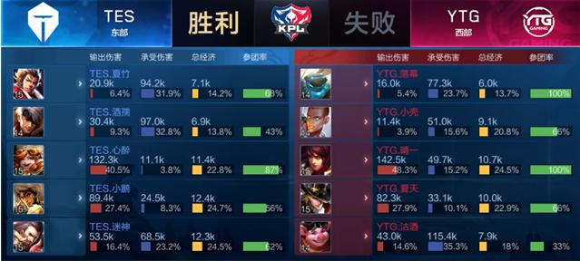 图通过梅利 图通过梅利